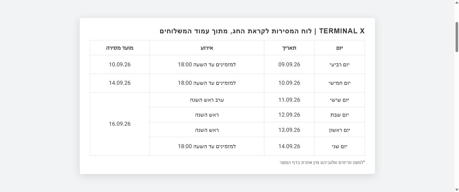 לוח המסירות לקראת החג בעמוד המשלוחים של טרמינל איקס עם עמודות יום, תאריך, אירוע ומועד מסירה